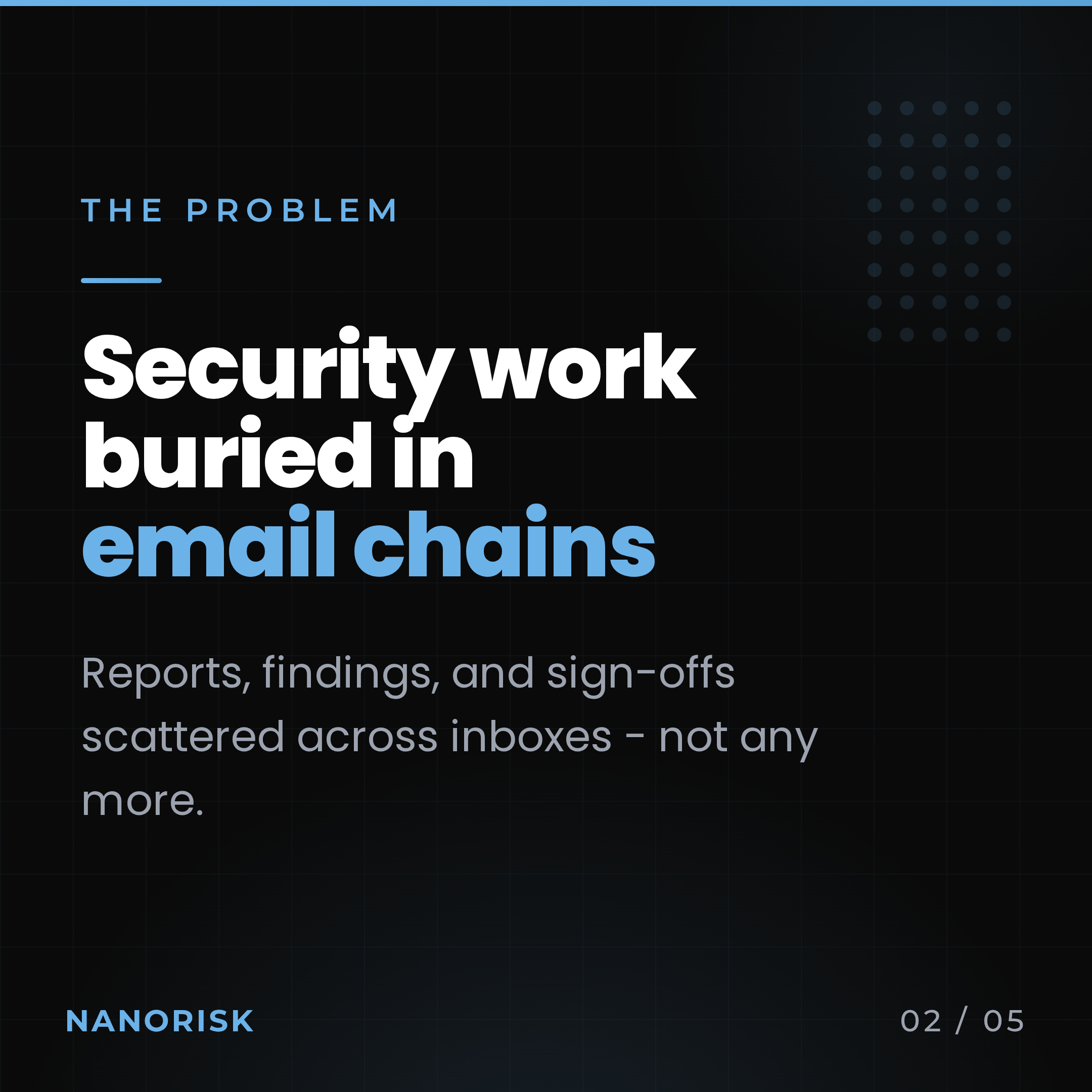 Introducing Nanorisk client security portal