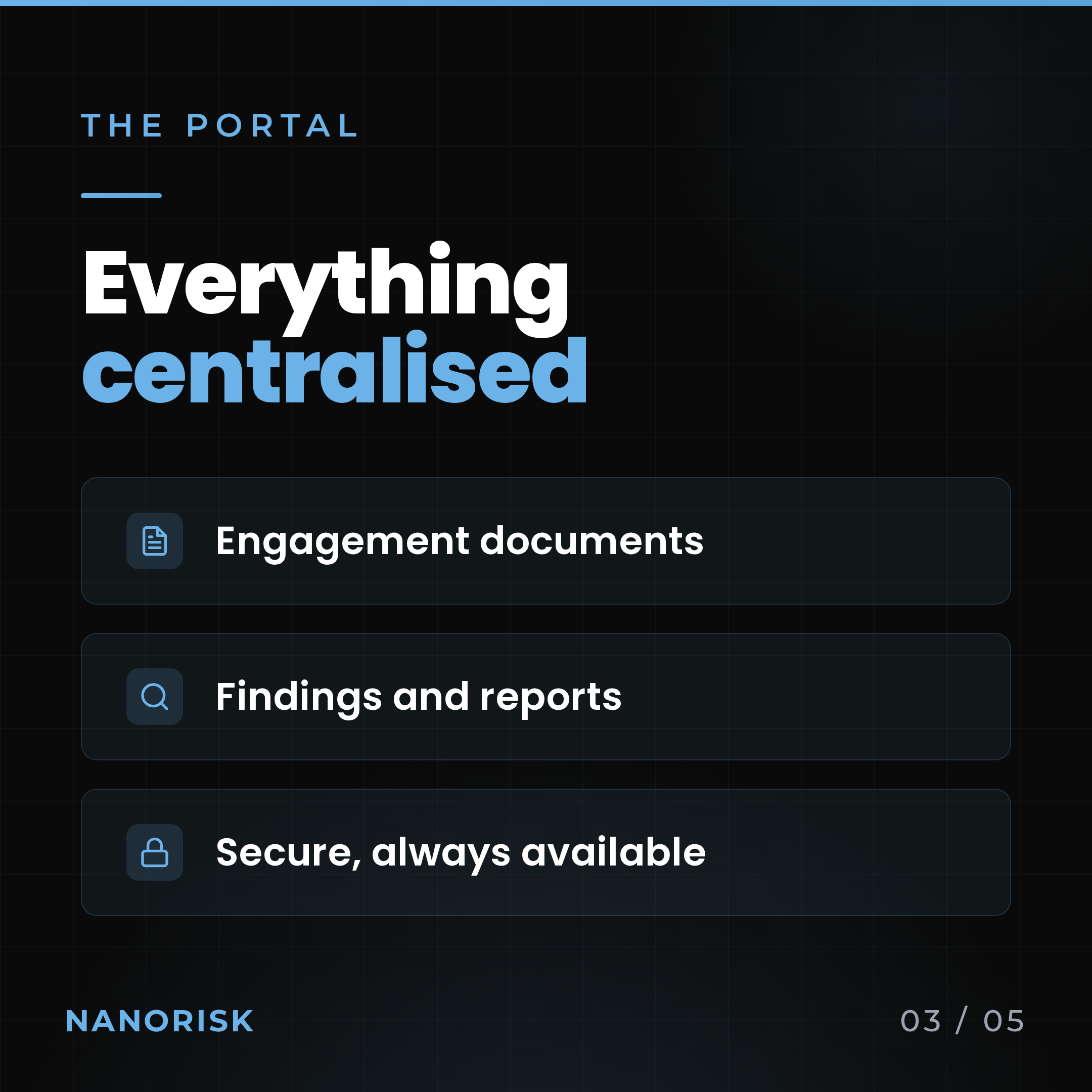 Introducing Nanorisk client security portal