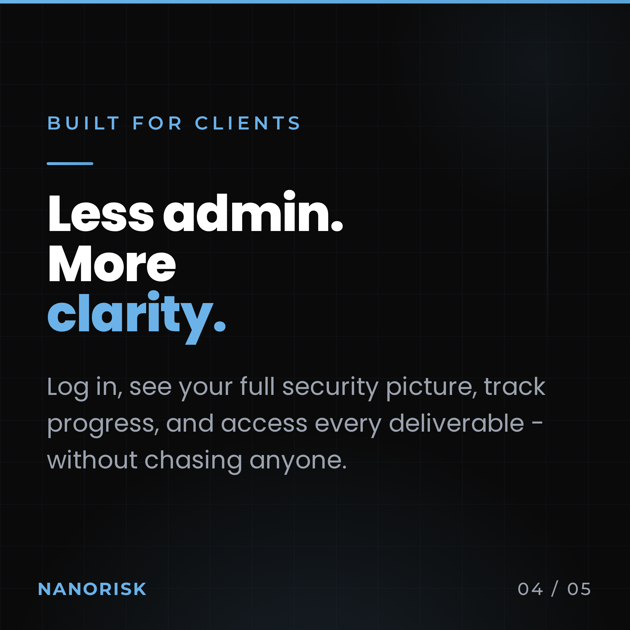 Introducing Nanorisk client security portal