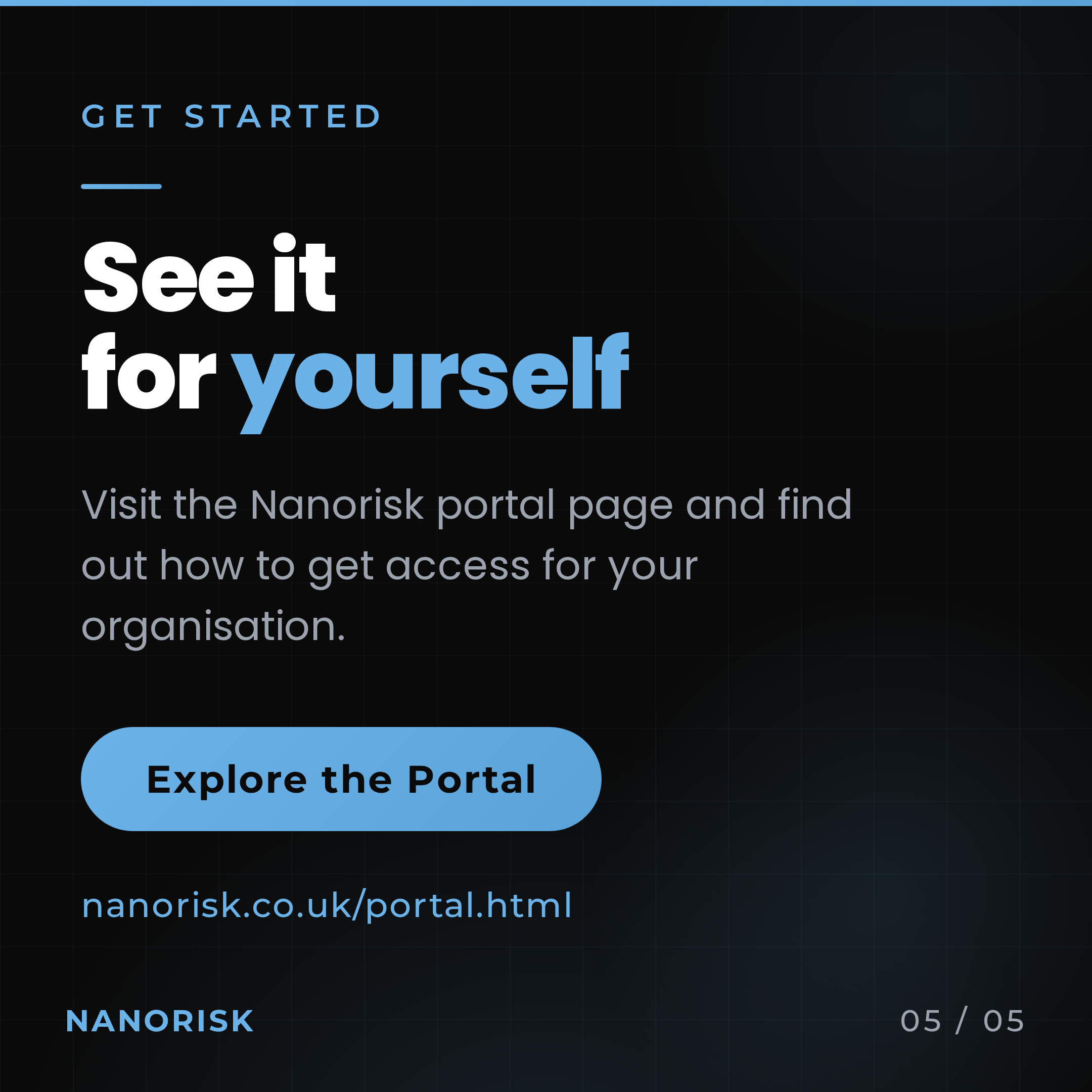Introducing Nanorisk client security portal