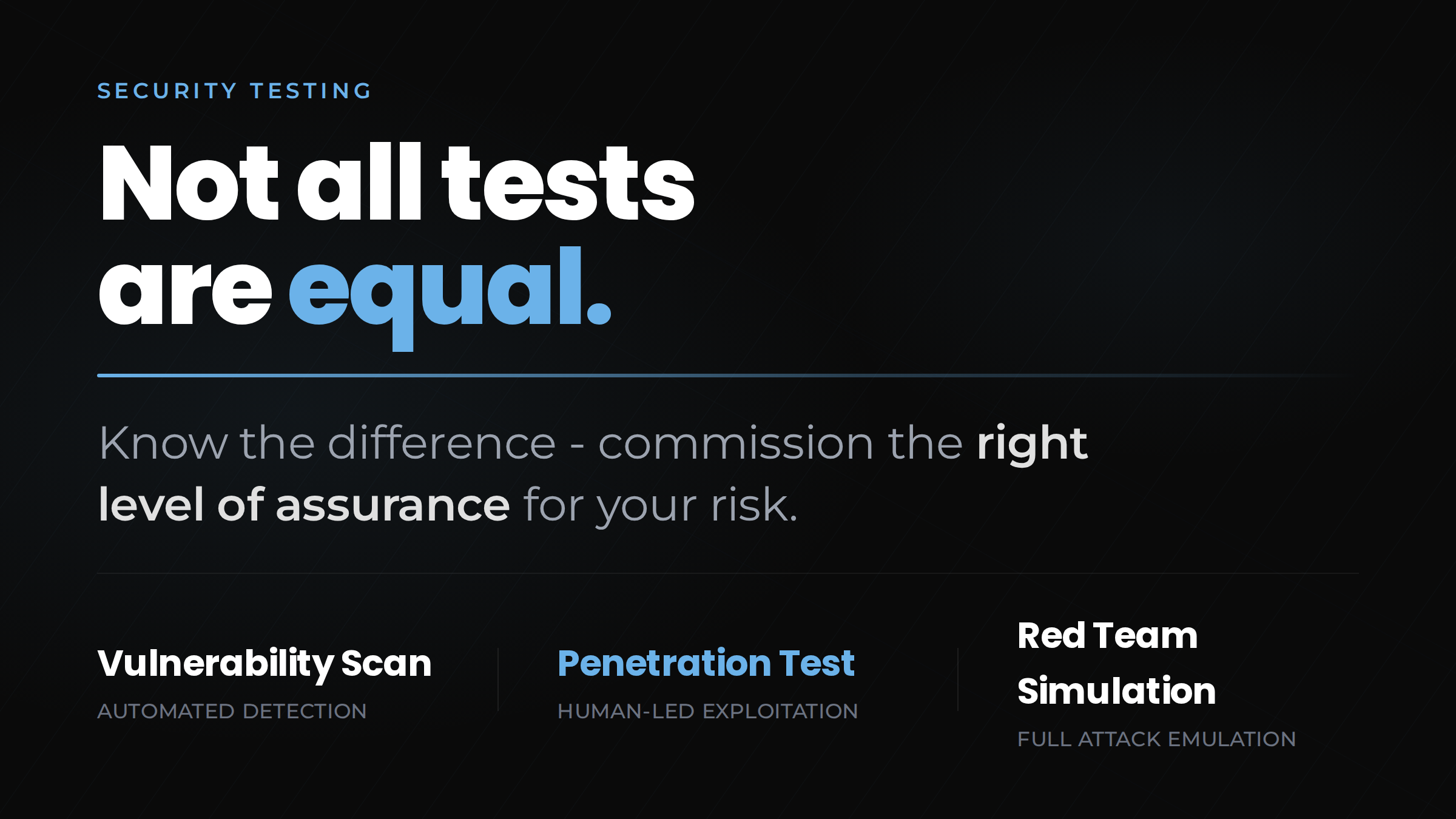 Explaining scan vs pentest vs red team