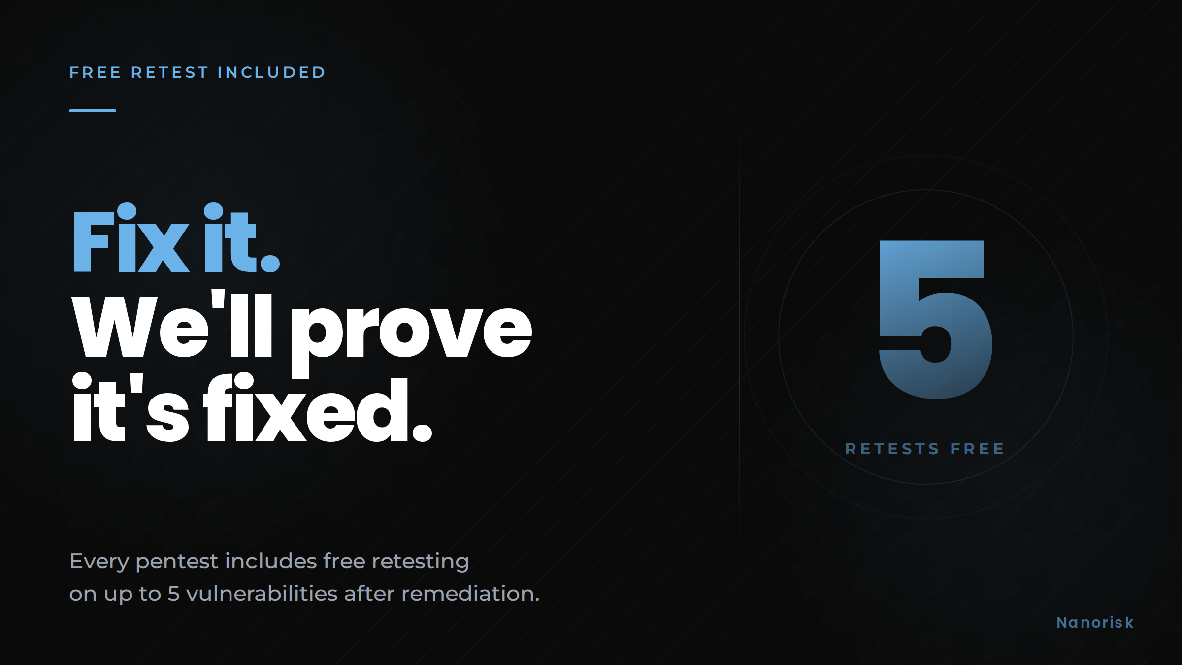 Free vulnerability retesting offer