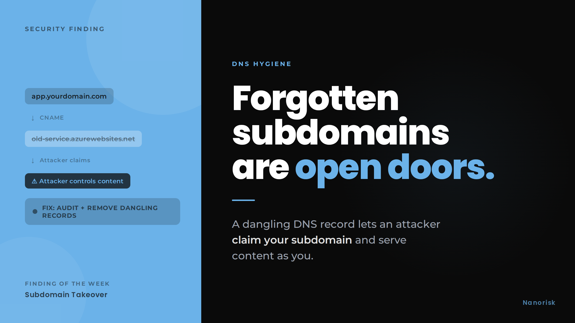 Subdomain takeover DNS hygiene warning
