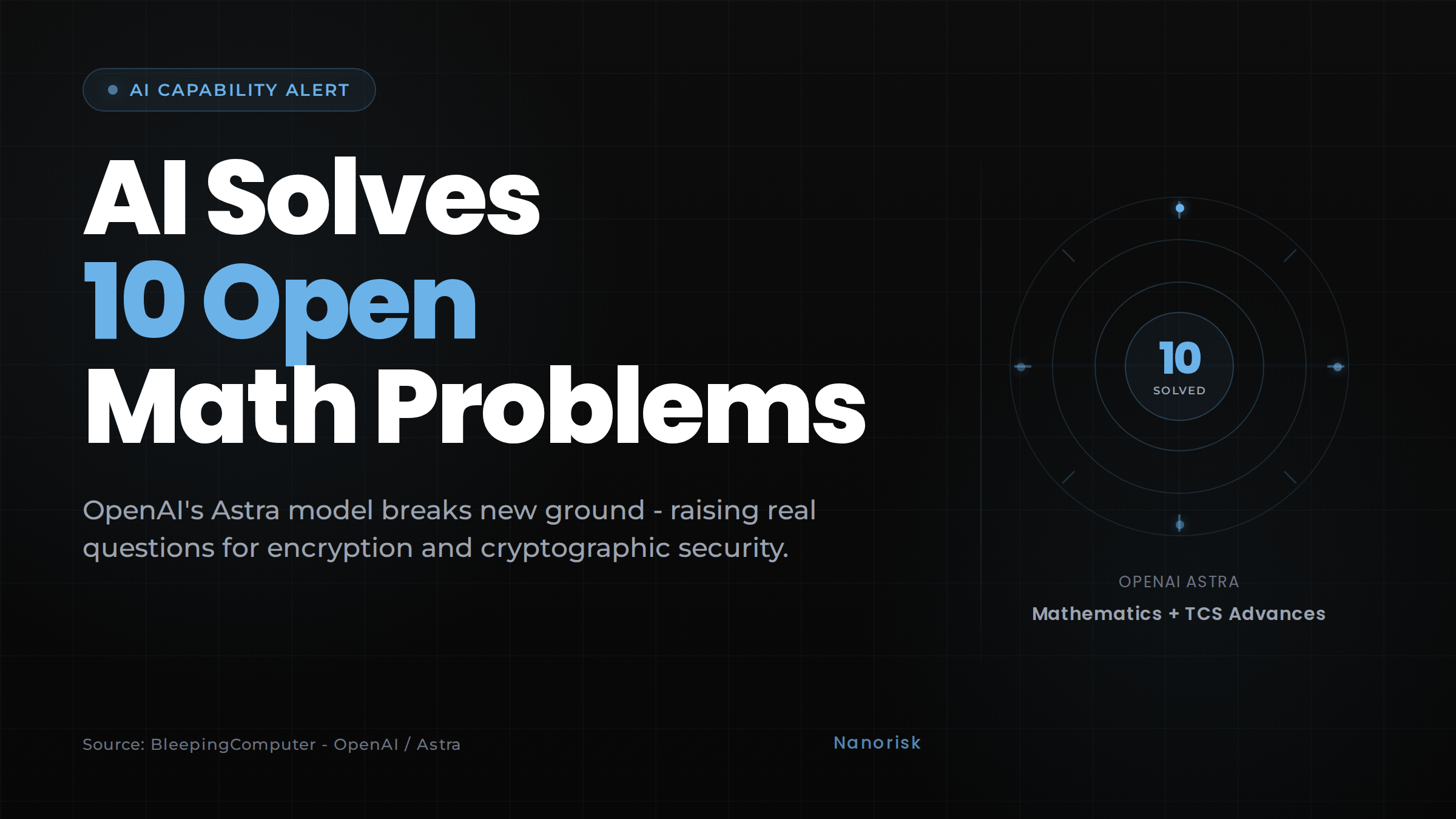 OpenAI Astra AI capability milestone