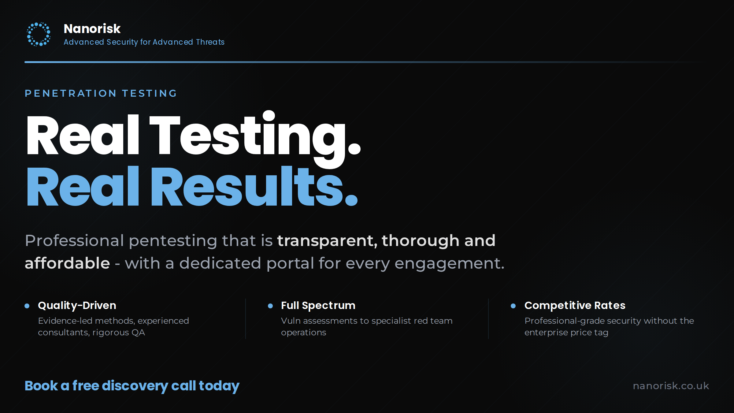 Promoting Nanorisk key selling points