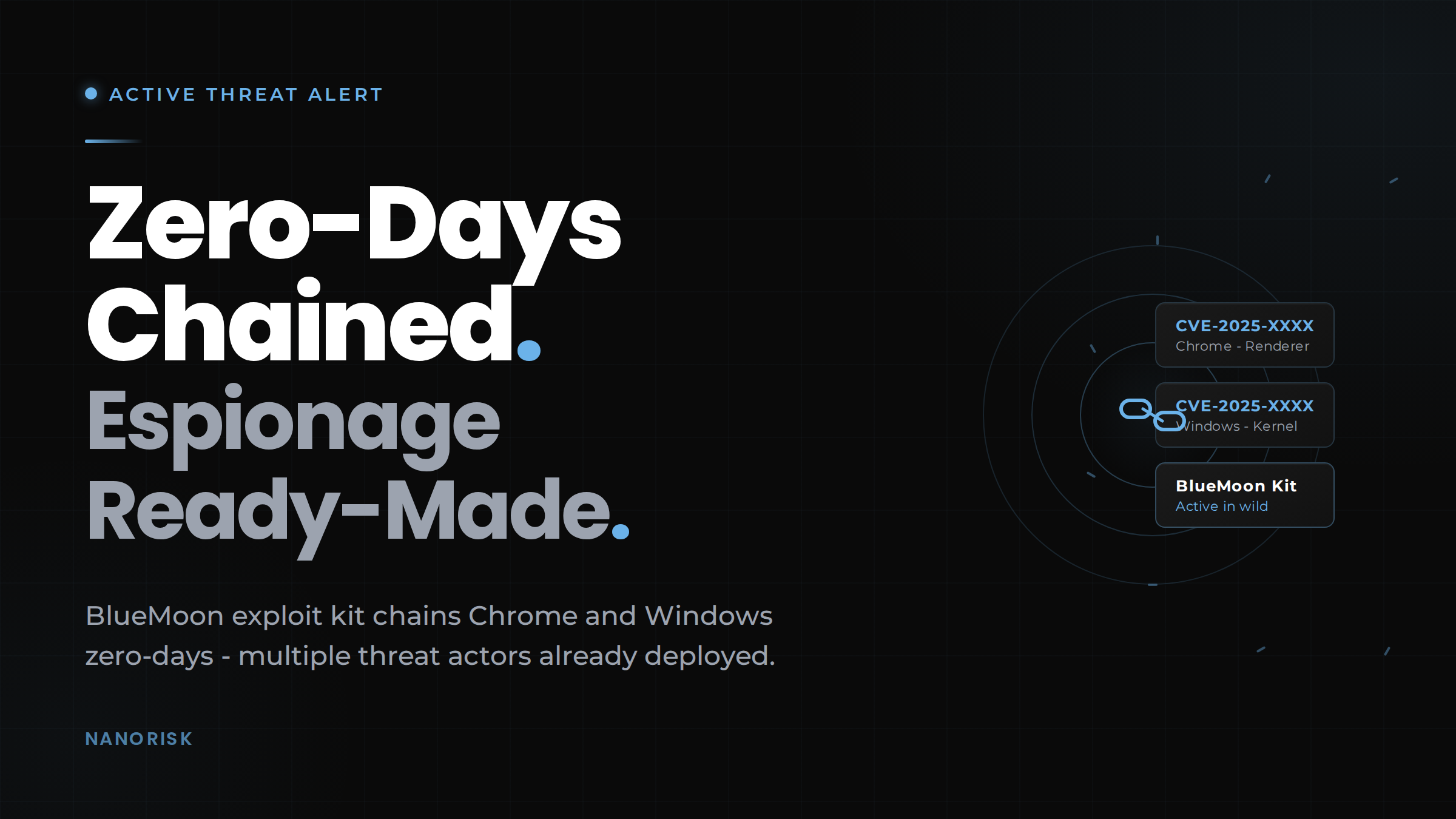 BlueMoon exploit kit chaining zero-days