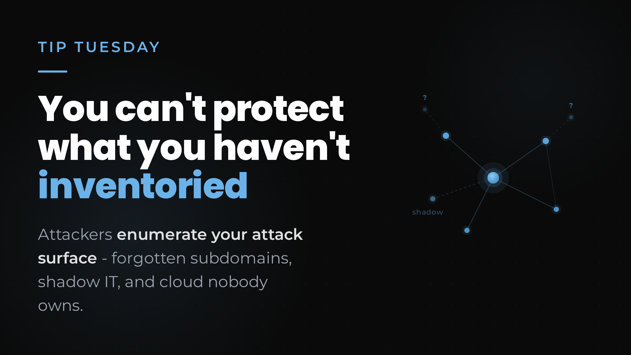 Asset inventory as security prerequisite