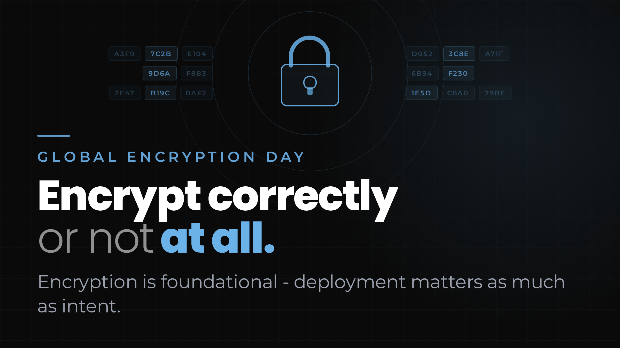 Global Encryption Day awareness post