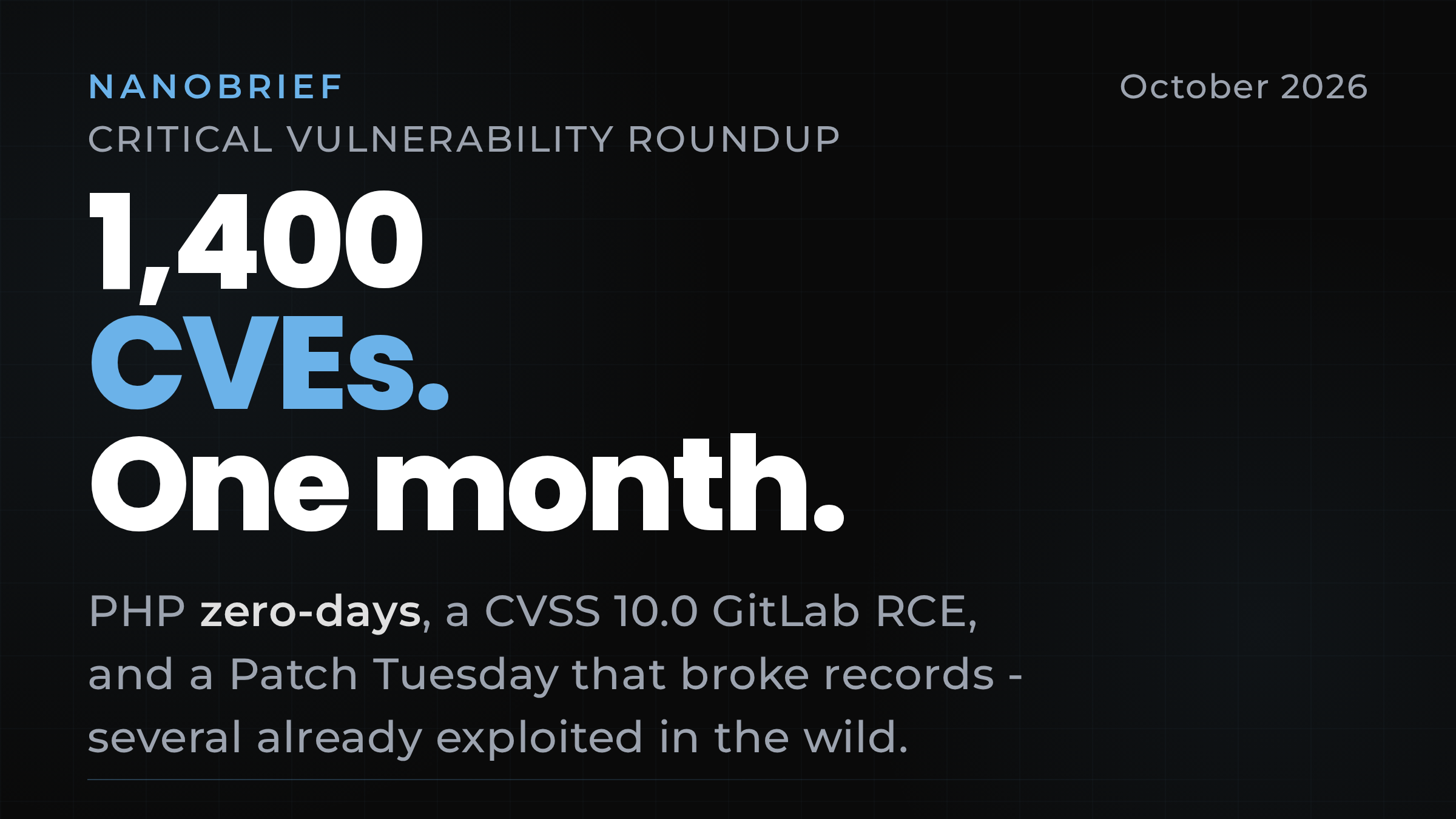 October 2026 major vulnerability roundup